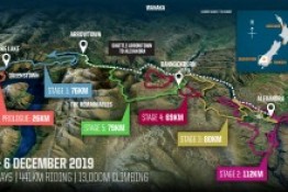 2019 COURSE LAUNCH