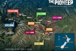 NEW COURSE AND FORMAT FOR 2018
