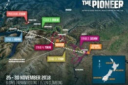 Final 2018 Course